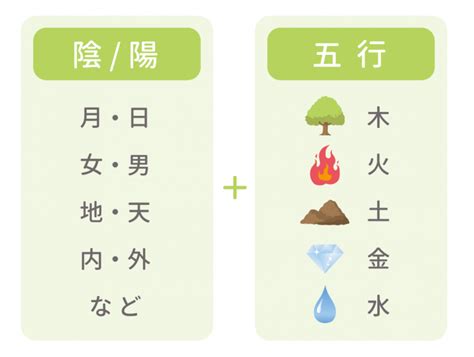 壬丙|四柱推命【壬 (みずのえ)】の意味｜特徴・相性・十二支別の性